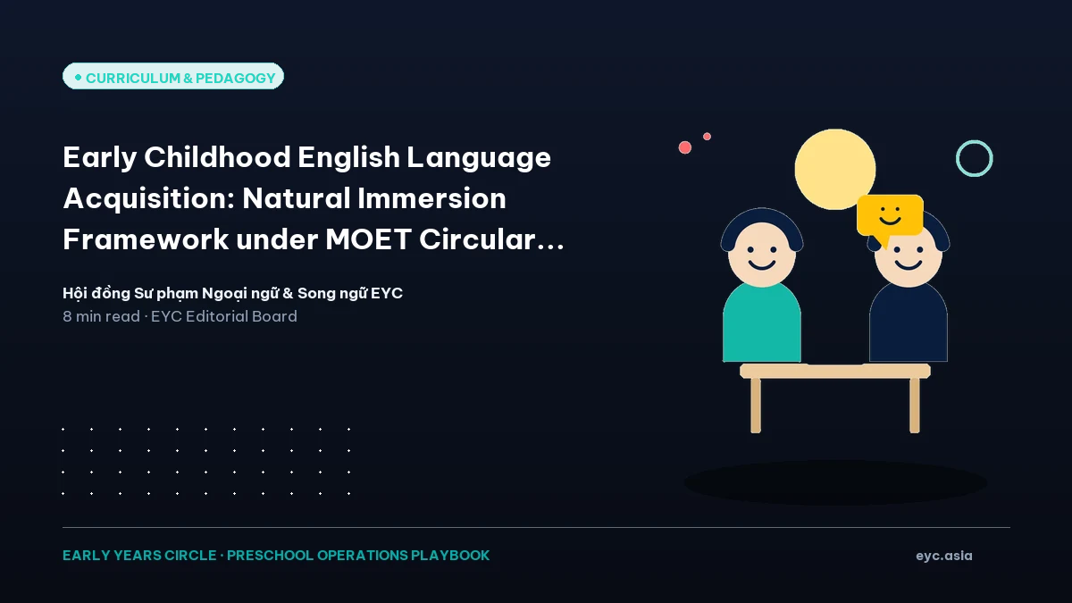 Early Childhood English Language Acquisition: Natural Immersion Framework under MOET Circular 50/2020