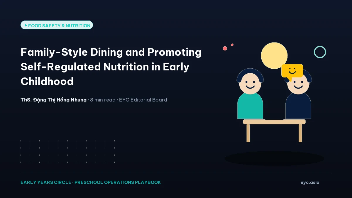 Family-Style Dining and Promoting Self-Regulated Nutrition in Early Childhood
