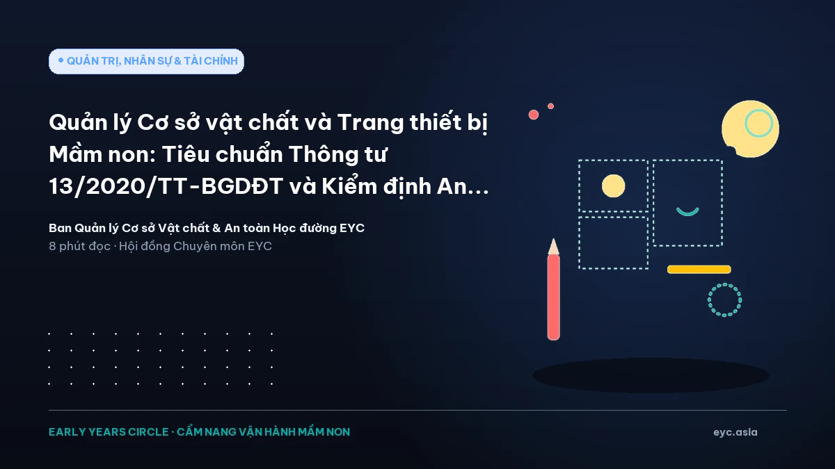 Quản lý Cơ sở vật chất và Trang thiết bị Mầm non: Tiêu chuẩn Thông tư 13/2020/TT-BGDĐT và Kiểm định An toàn