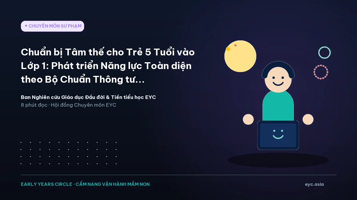 Chuẩn bị Tâm thế cho Trẻ 5 Tuổi vào Lớp 1: Phát triển Năng lực Toàn diện theo Bộ Chuẩn Thông tư 23/2010/TT-BGDĐT