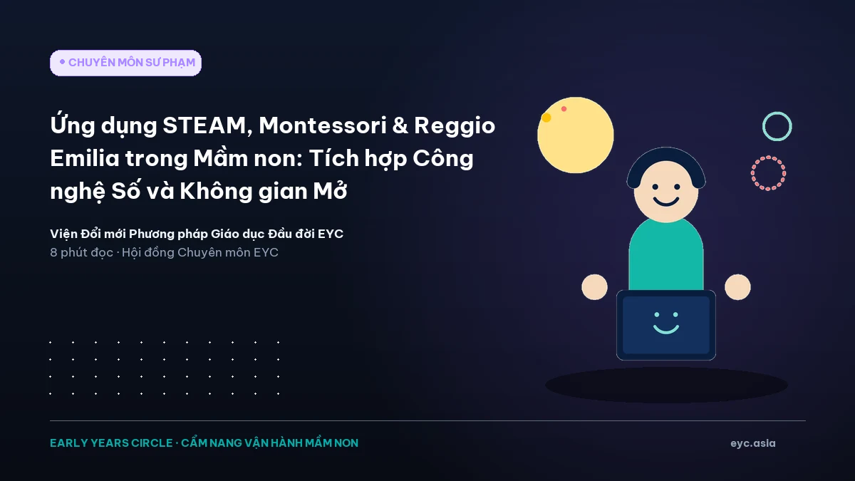 Ứng dụng STEAM, Montessori & Reggio Emilia trong Mầm non: Tích hợp Công nghệ Số và Không gian Mở